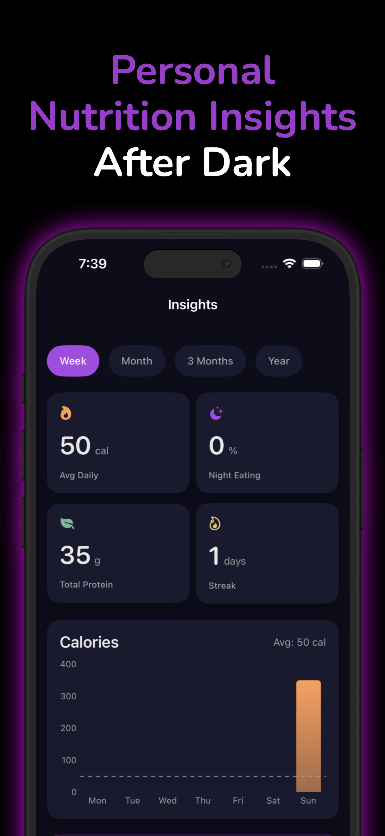 Nutrition Insights Feature